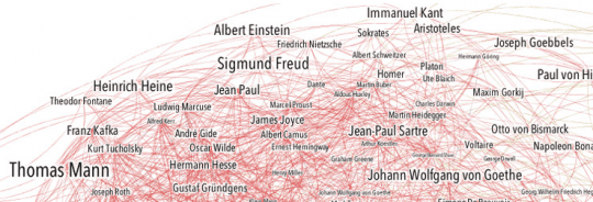 gregor-aisch-zeit-api