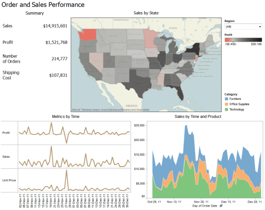 tableau-dashboard-big