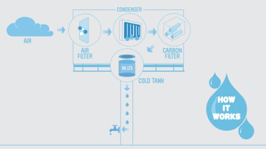 0ec8820251aa477aedd7378f4a99ea65