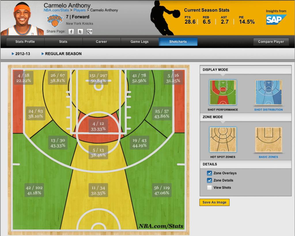 nba_stats_1