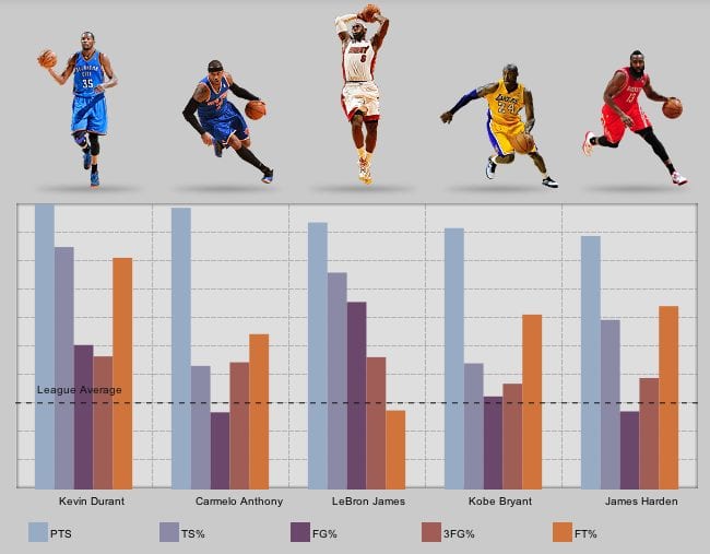 nba_stats_2