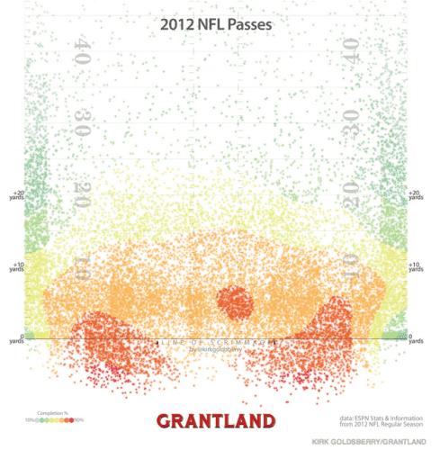 grantLand1