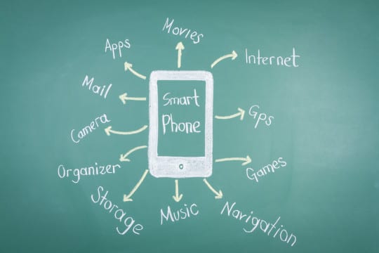 iPhone-app-ontwikkelen-apps-ontwikkelaars