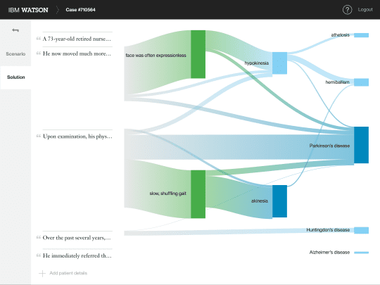 10173949393_5a52e52a42_o