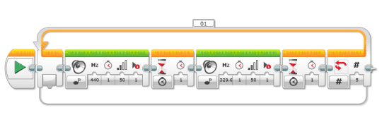 Lego programming b