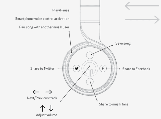 muzik_headphone_controls