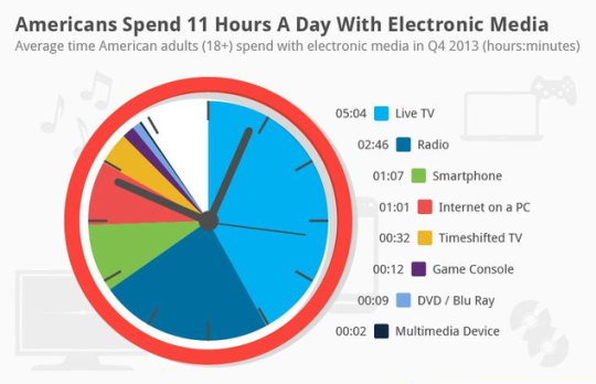 Schermafbeelding 2014-03-06 om 12.00.59