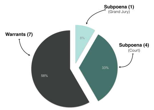 Screen-Shot-2014-02-25-at-10.55.11-AM