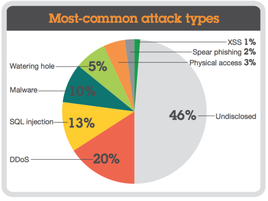 Screen Shot 2014-03-21 at 14.35.48