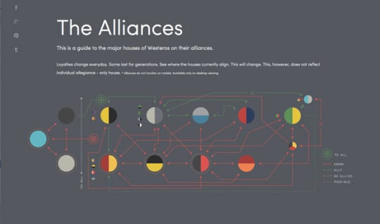 640_Alliances