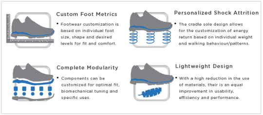 Screen Shot 2013-01-30 at 2.57.57 PM