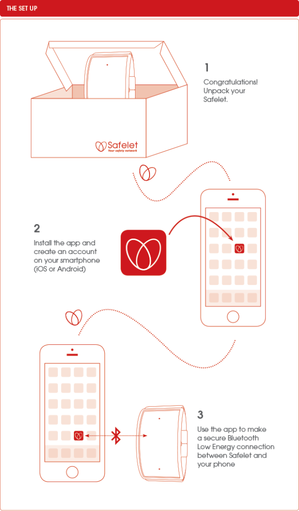 20140604092807-infographic-1