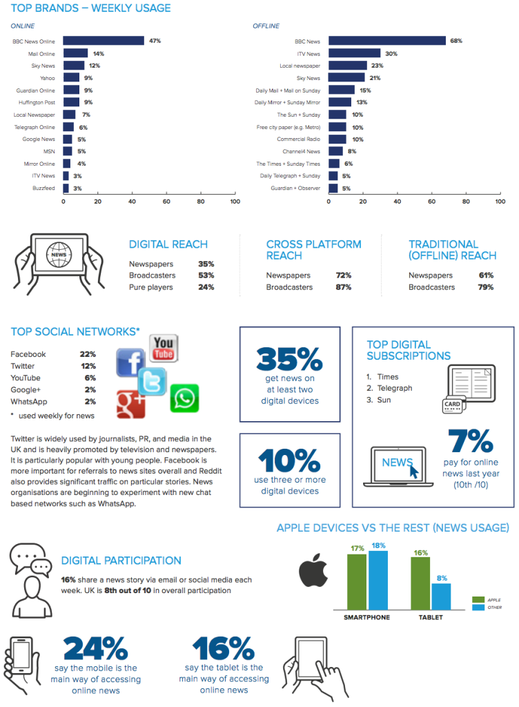 Screen Shot 2014-06-12 at 15.29.12