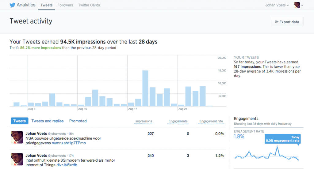 Schermafbeelding 2014-08-28 om 08.29.51