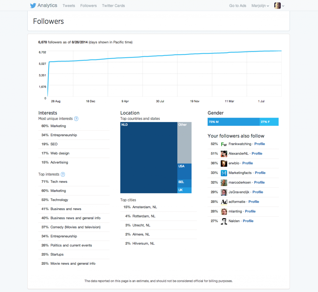 Schermafbeelding 2014-08-28 om 11.27.23