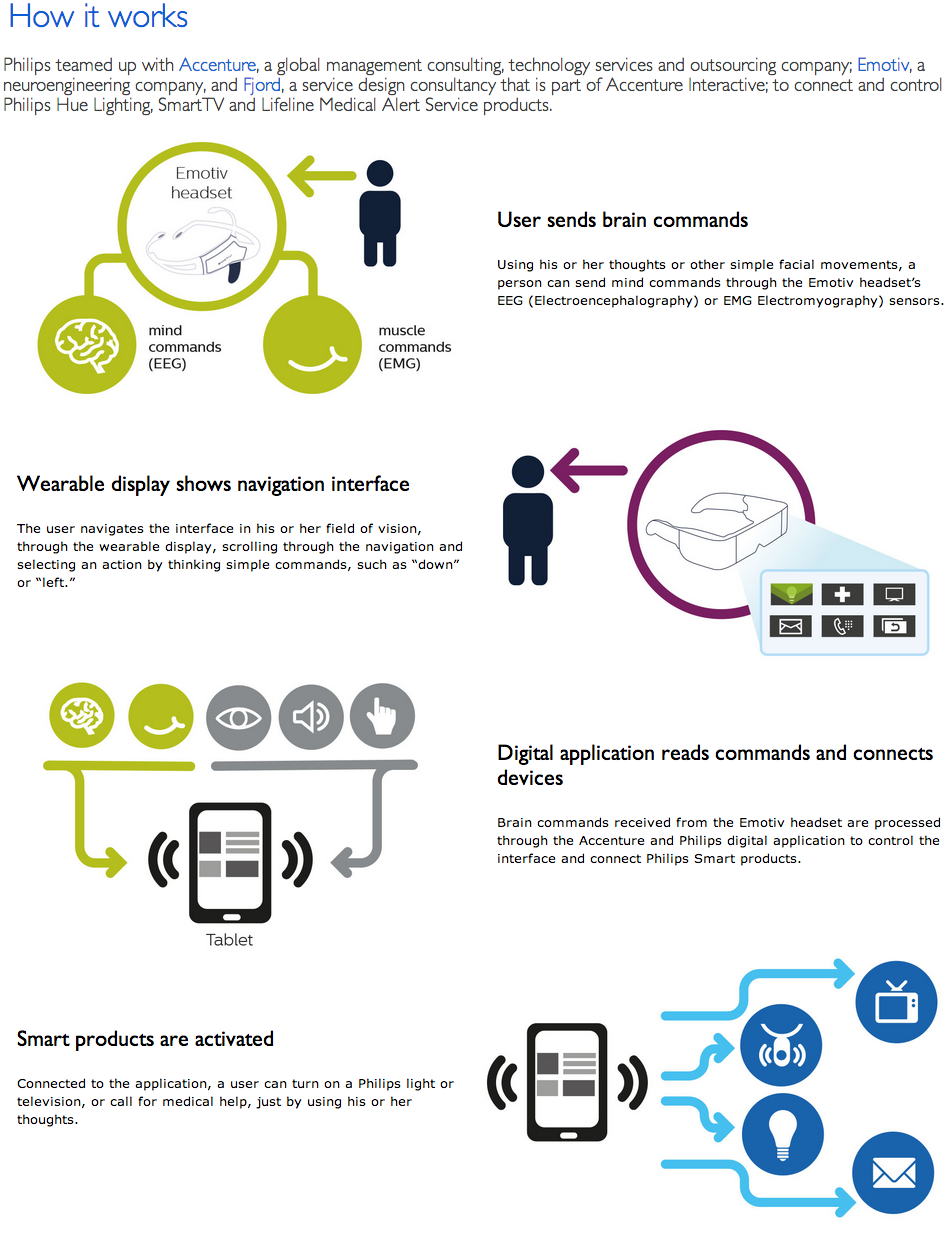 philips_accenture_how