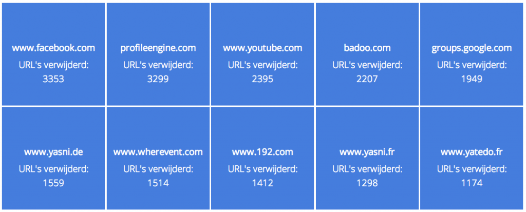 Schermafbeelding 2014-10-14 om 10.16.39