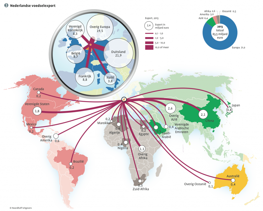 Schermafbeelding 2014-11-20 om 15.04.43