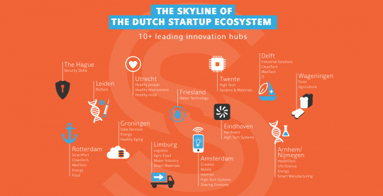 Schermafbeelding 2015-02-11 om 14.54.35