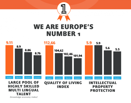 Schermafbeelding 2015-02-11 om 15.24.22