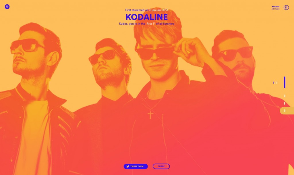 Spotify Found Them First