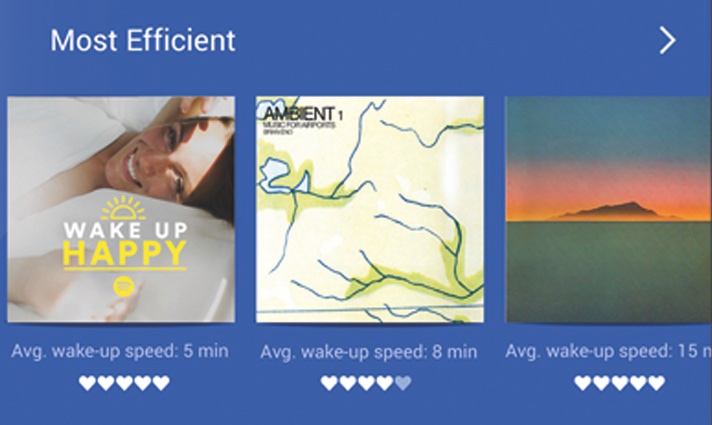 De meest efficiënte playlists om wakker te worden