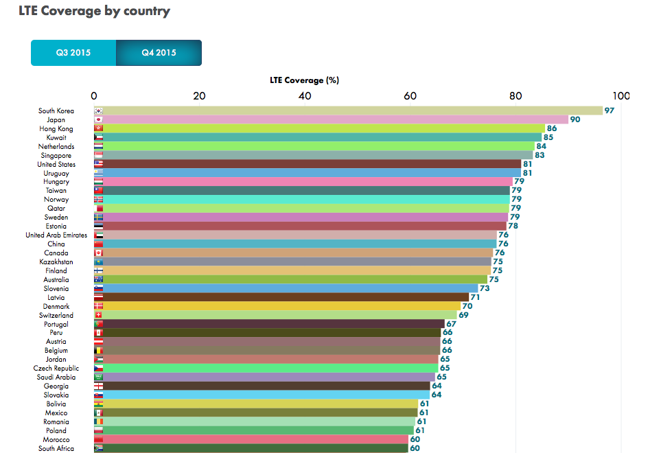 Schermafbeelding 2016-02-04 om 15.47.16