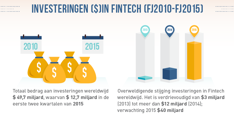Schermafbeelding 2016-04-06 om 15.23.36