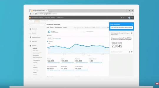 Google Analytics Data Assistant