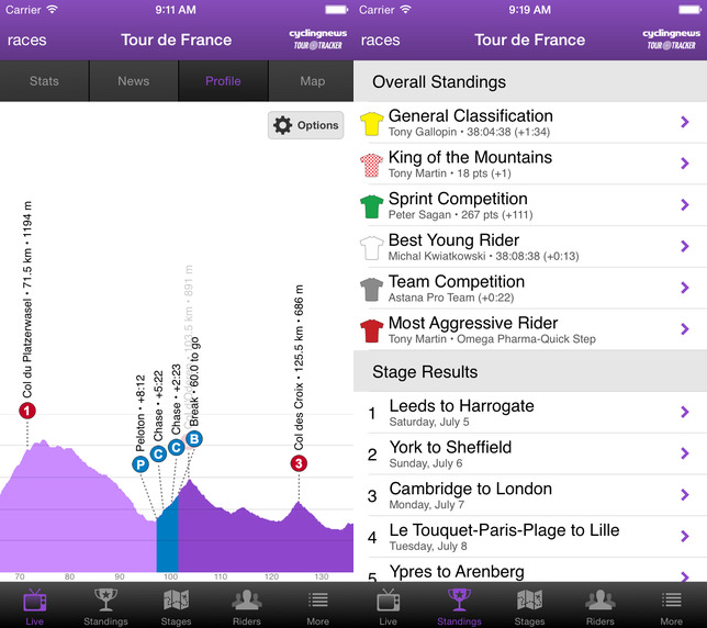 De beste tour de france apps