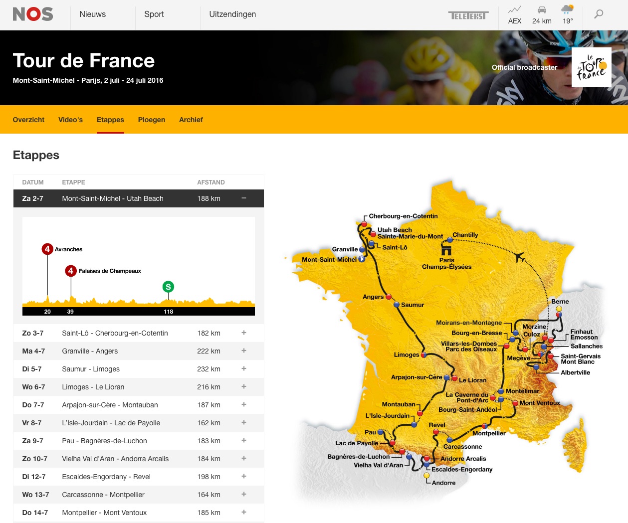 livestream Tour de France en etappeoverzicht bij de NOS