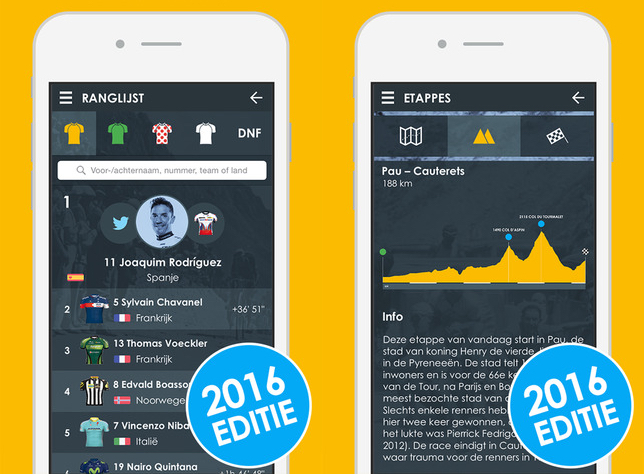 De beste tour de france apps