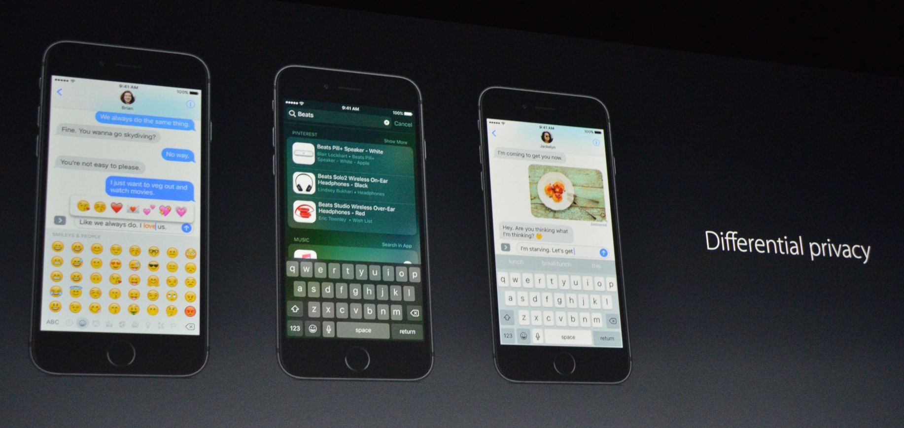 Differential privacy