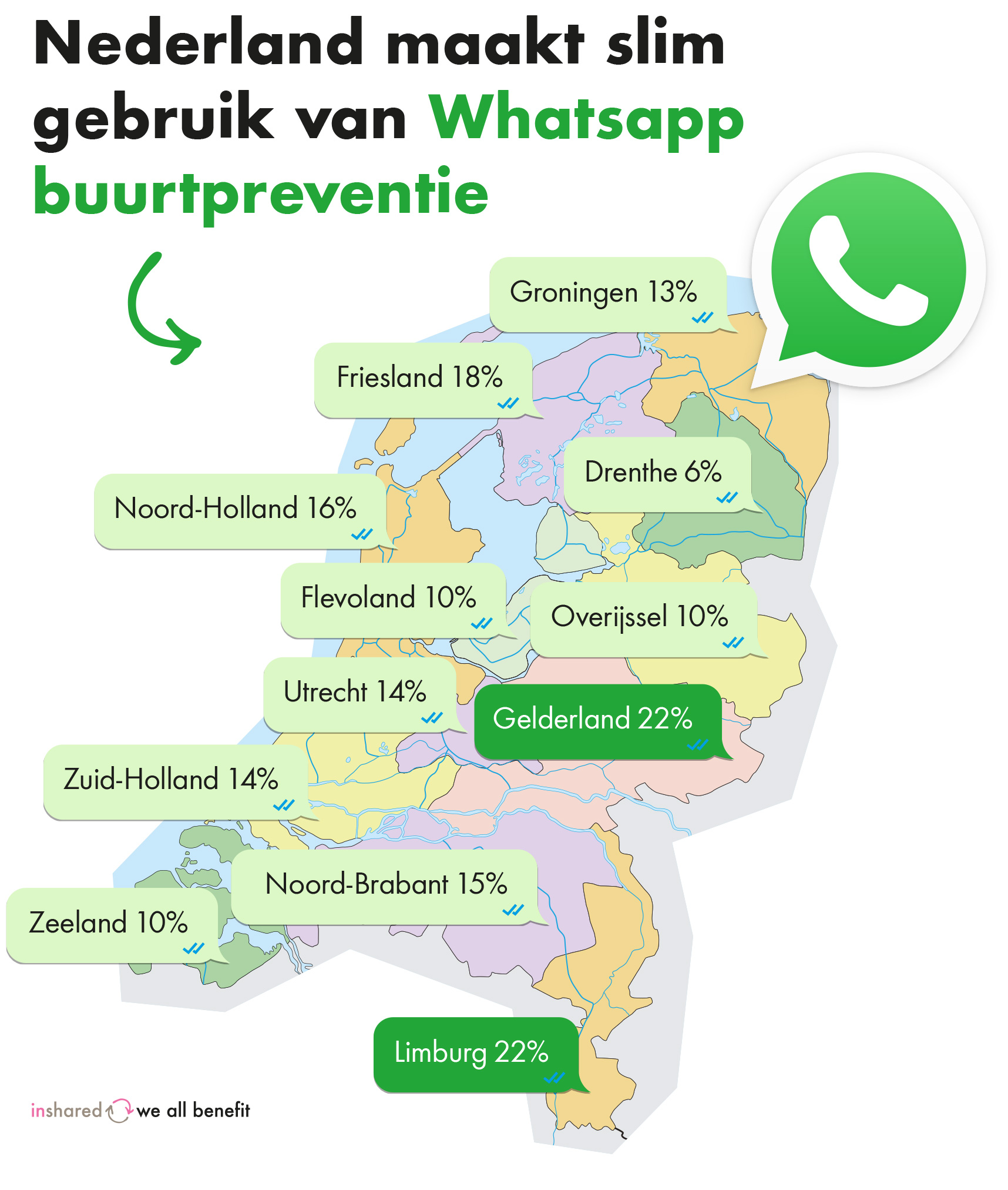 WhatsApp Buurtpreventie
