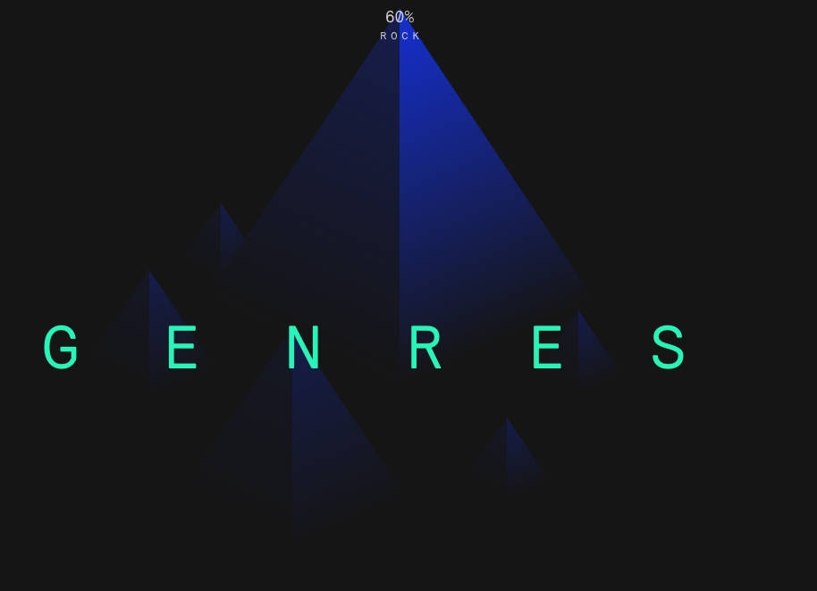 AIAIAI TMA-2 Discovery