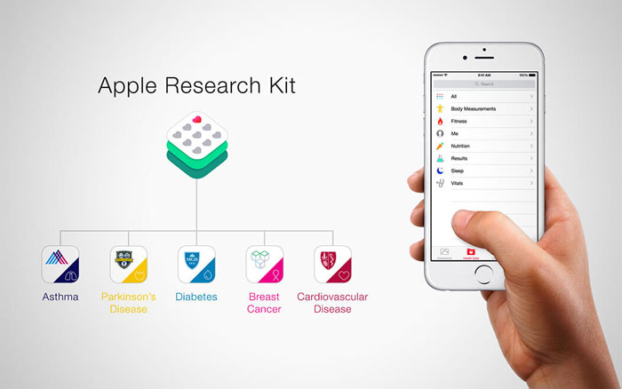 apple-research-kit2