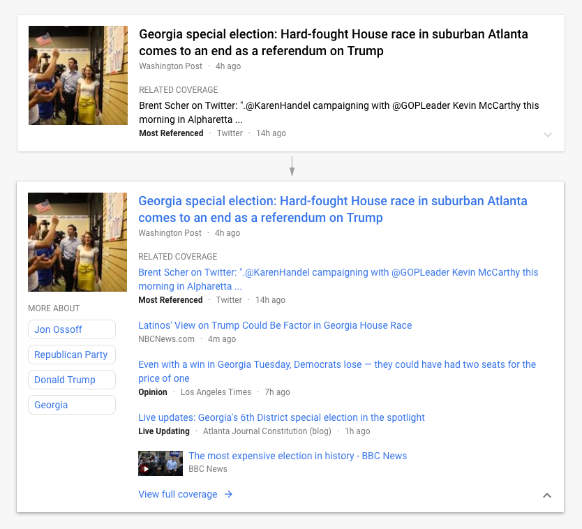 Google News