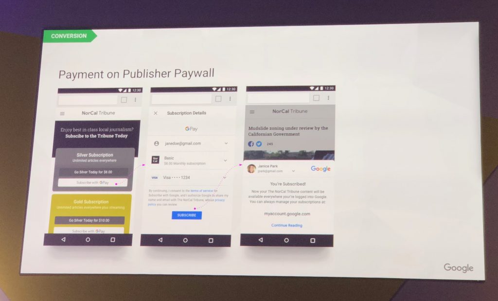 Google Subscriptions