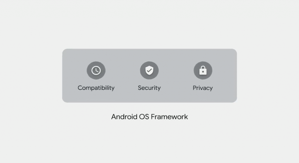Android Q security updates